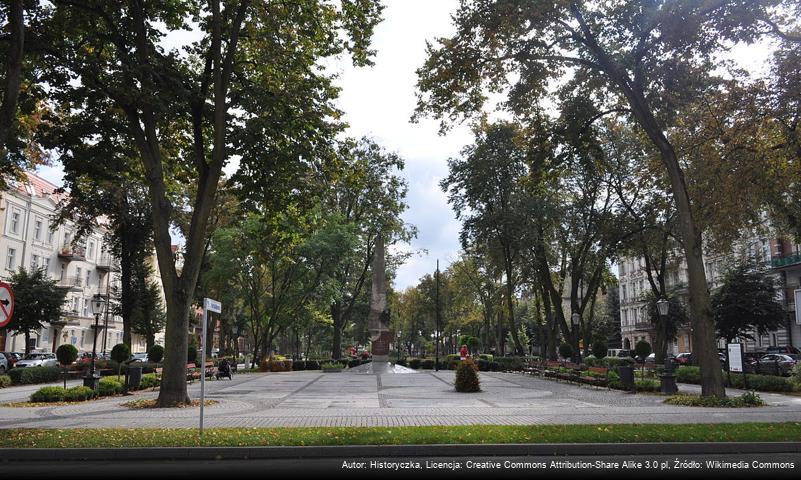 Miejski Park Solidarności w Ełku